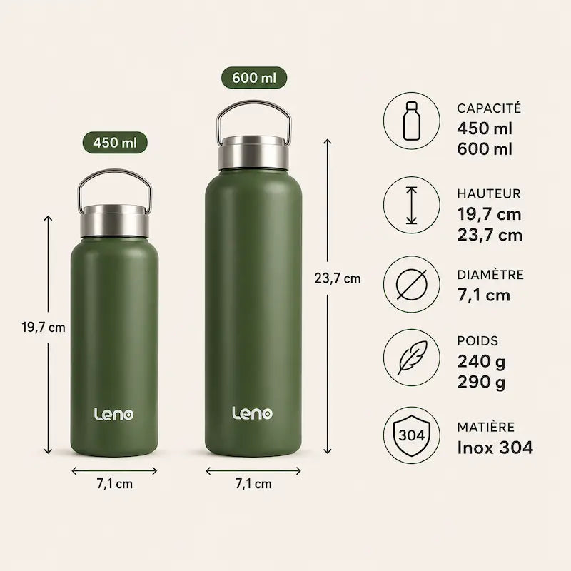 Gourde sport inox verte - Robuste & nomade | Leno