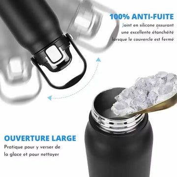 Bouteille isotherme 2L