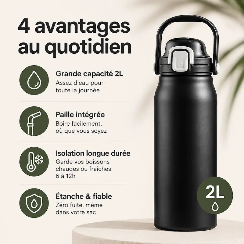 Bouteille isotherme 2L - Grande capacité avec paille | ThermoFlow