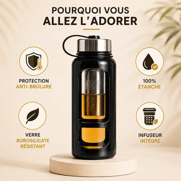 Bouteille en verre anti-brûlure