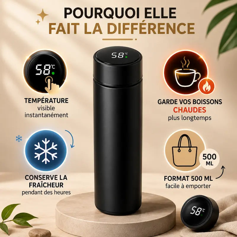 Gourde connectée