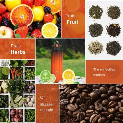 Gourde isotherme double paroi